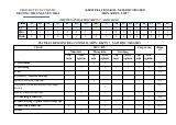 Đề thi Học kì 2 KHTN 7 năm 2024-2025 trường THCS Nguyễn Trãi (Quảng Nam)